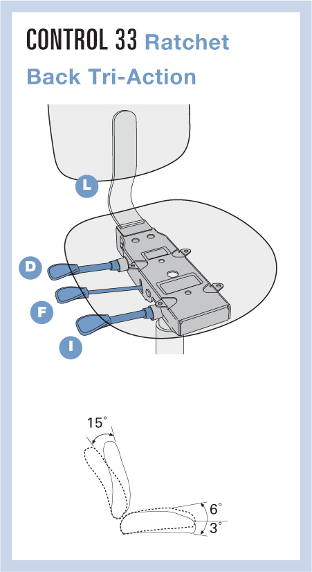 Bariatric Stool, Big and Tall Stool, Heavy Duty Stool